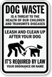 Printable Clean Up After Your Dog Sign