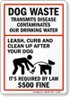 18 in. x 12 in. Clean Up After Your Dog Sign, SKU: K-1197