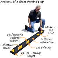 Rubber parking stop features